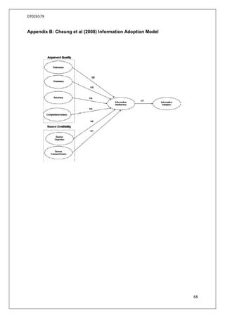 07026579


Appendix B: Cheung et al (2008) Information Adoption Model




                                                             68
 