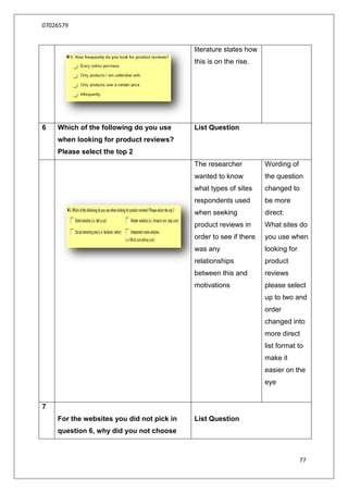 07026579


                                           literature states how
                                           this is on the rise.




6   Which of the following do you use      List Question
    when looking for product reviews?
    Please select the top 2
                                           The researcher          Wording of
                                           wanted to know          the question
                                           what types of sites     changed to
                                           respondents used        be more
                                           when seeking            direct:
                                           product reviews in      What sites do
                                           order to see if there   you use when
                                           was any                 looking for
                                           relationships           product
                                           between this and        reviews
                                           motivations             please select
                                                                   up to two and
                                                                   order
                                                                   changed into
                                                                   more direct
                                                                   list format to
                                                                   make it
                                                                   easier on the
                                                                   eye


7
    For the websites you did not pick in   List Question
    question 6, why did you not choose



                                                                                 77
 