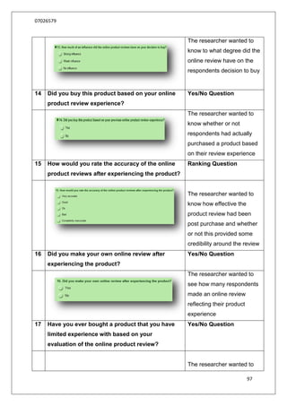 07026579


                                                       The researcher wanted to
                                                       know to what degree did the
                                                       online review have on the
                                                       respondents decision to buy


14   Did you buy this product based on your online     Yes/No Question
     product review experience?
                                                       The researcher wanted to
                                                       know whether or not
                                                       respondents had actually
                                                       purchased a product based
                                                       on their review experience
15   How would you rate the accuracy of the online     Ranking Question
     product reviews after experiencing the product?


                                                       The researcher wanted to
                                                       know how effective the
                                                       product review had been
                                                       post purchase and whether
                                                       or not this provided some
                                                       credibility around the review
16   Did you make your own online review after         Yes/No Question
     experiencing the product?
                                                       The researcher wanted to
                                                       see how many respondents
                                                       made an online review
                                                       reflecting their product
                                                       experience
17   Have you ever bought a product that you have      Yes/No Question
     limited experience with based on your
     evaluation of the online product review?


                                                       The researcher wanted to

                                                                                  97
 