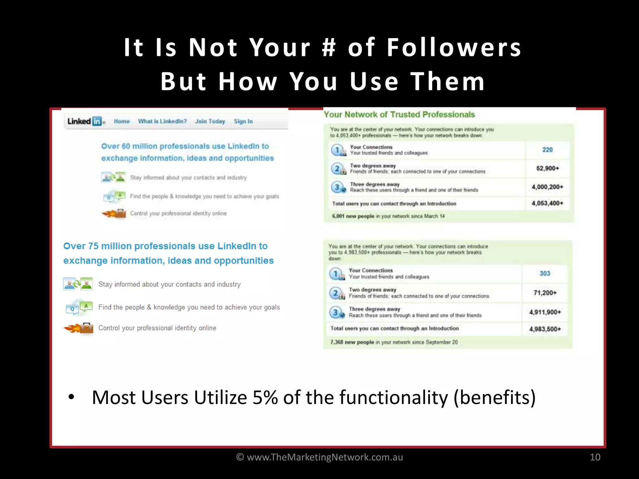 It Is Not Your # of Followers
But How You Use Them
• Most Users Utilize 5% of the functionality (benefits)
© www.TheMarketingNetwork.com.au 10
 