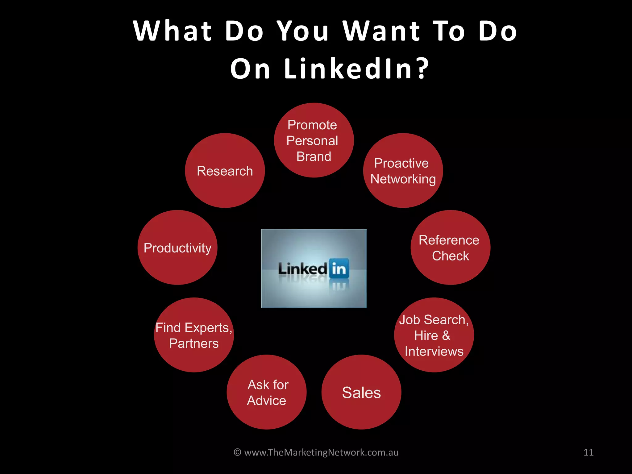 What Do You Want To Do
On LinkedIn?
© www.TheMarketingNetwork.com.au 11
Google Page Rank; Personal & Company
Answer Questions
Recruit / Head hunt
Get Head hunted
- Employer & Employee
- Company Culture
- Growth Potential
- Staff Turnover
Lead
Generation
Sales
Acceleration
- Speak to Successes & Failures
- Opinions / Polls
- An Industry
- Track Start-Ups - Groups
- Advanced Search
- EventsResearch
Productivity
Find Experts,
Partners
Ask for
Advice
Sales
Job Search,
Hire &
Interviews
Reference
Check
Proactive
Networking
Promote
Personal
Brand
 