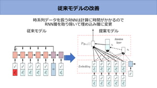 【論文紹介】Deep Reinforcement Learning for Solving the Vehicle Routing ...