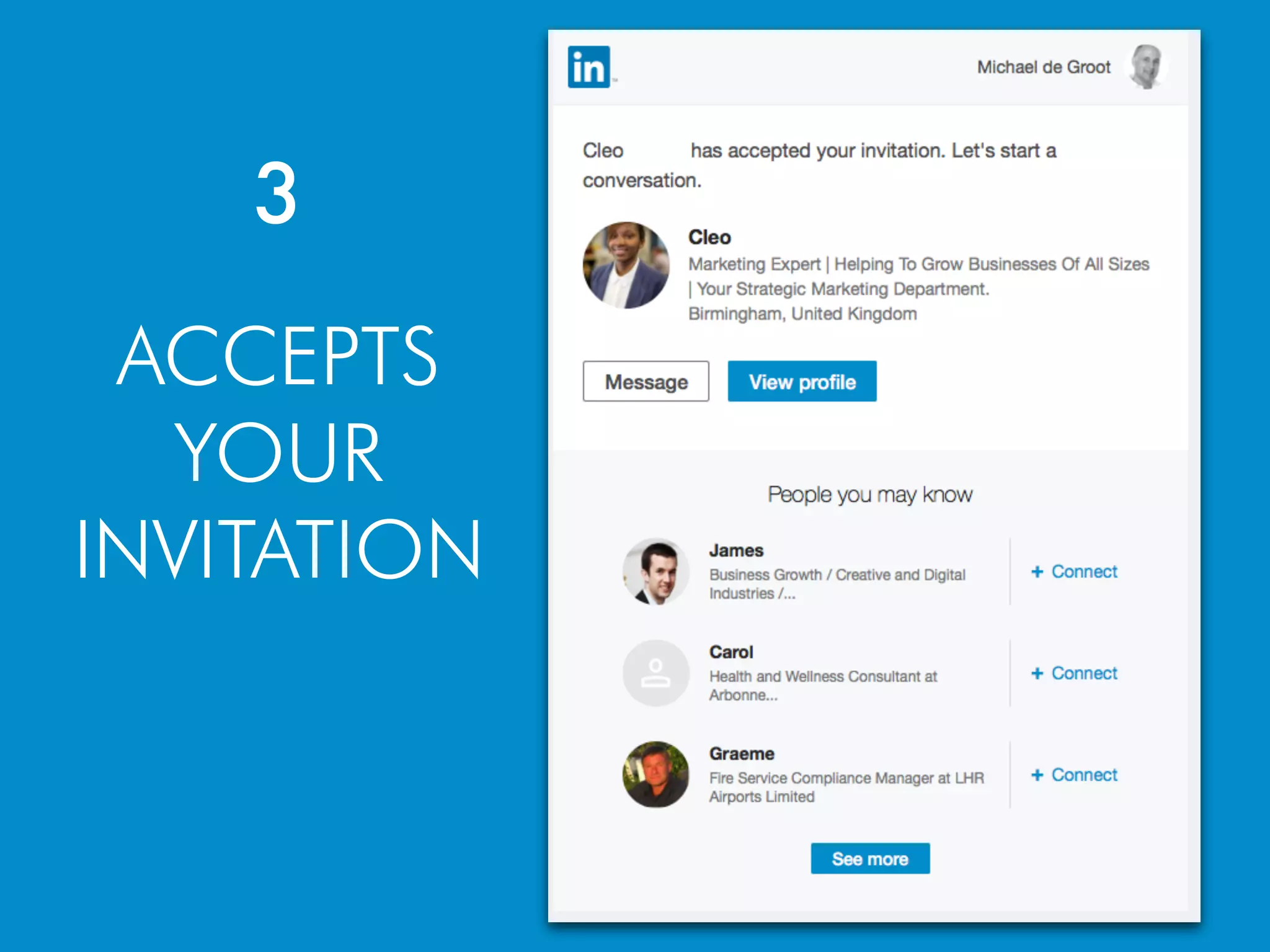 ACCEPTS
YOUR
INVITATION
3