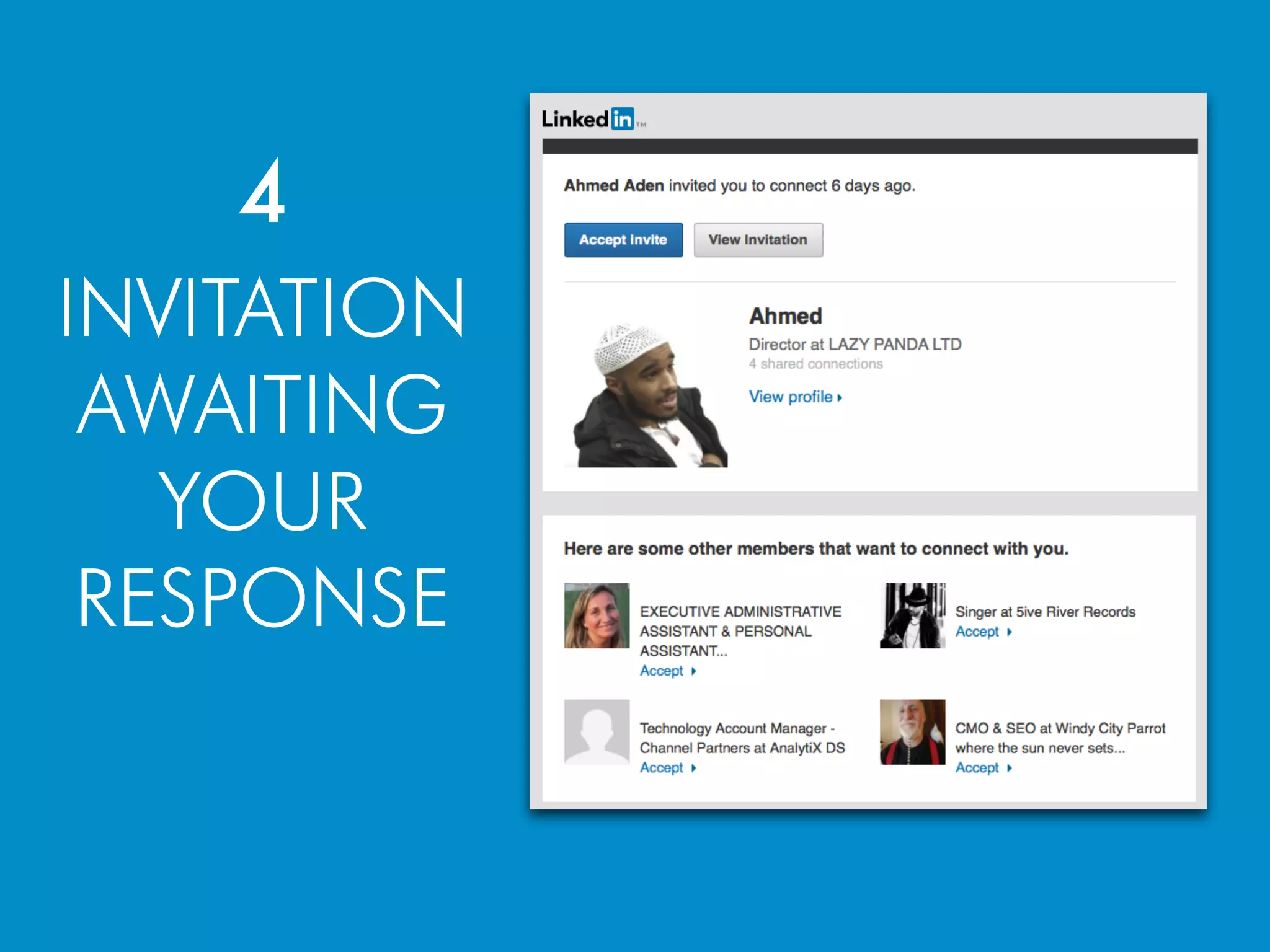 INVITATION
AWAITING
YOUR
RESPONSE
4