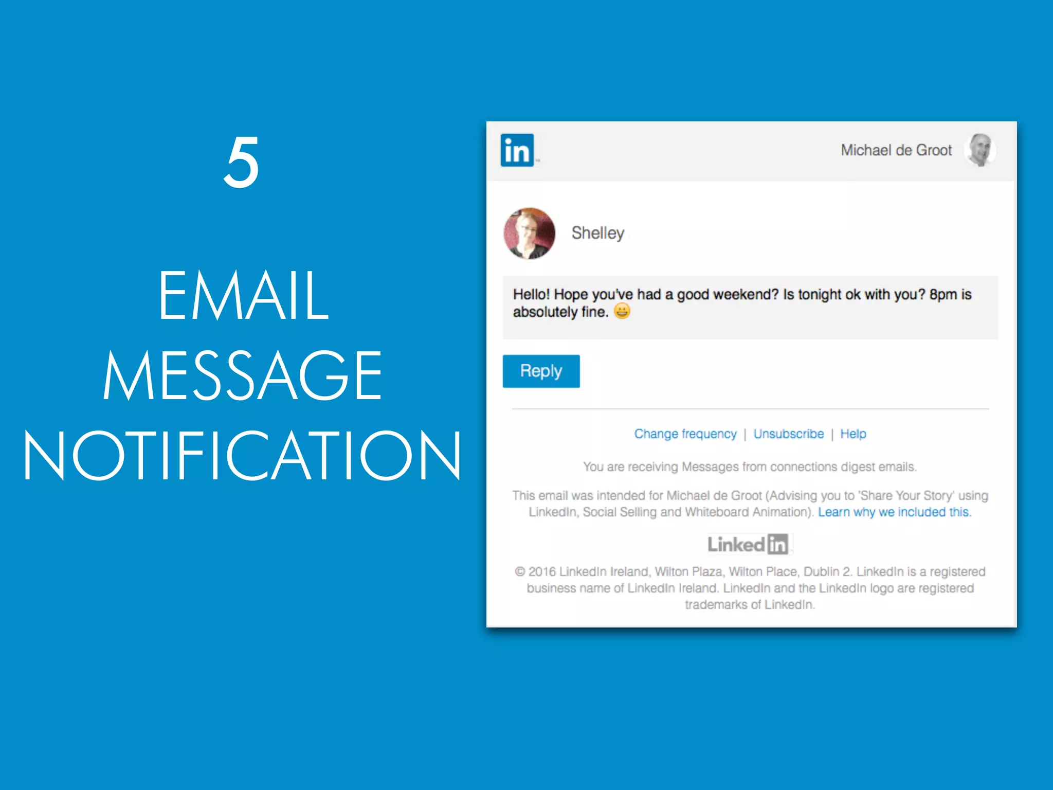 EMAIL
MESSAGE
NOTIFICATION
5