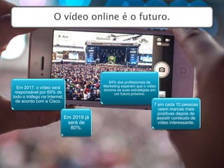 Em 2017, o vídeo será
responsável por 69% de
todo o tráfego na Internet,
de acordo com a Cisco.
Em 2019 já
será de
80%.
64% dos profissionais de
Marketing esperam que o vídeo
domine as suas estratégias em
um futuro próximo.
7 em cada 10 pessoas
veem marcas mais
positivas depois de
assistir conteúdo de
vídeo interessante.
O vídeo online é o futuro.
 