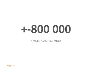 +-800 000
9,6% des Québécois - CEFRIO
 