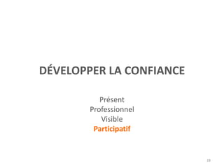 DÉVELOPPER LA CONFIANCE
Présent
Professionnel
Visible
Participatif
28
 