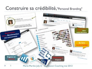 Construire sa crédibilité,"Personal Branding"
Devenez un
leader dans
votre domaine
Gagnez en
visibilité
Groupes:interactions
Mots clefs
(référencement)
Démontrez,
étayez!
Se faire
recommander
5 Marie-Marthe Joly © Expression Coaching mai 2013
 