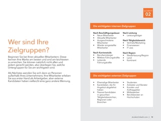 Wer sind Ihre
Zielgruppen?
Beginnen Sie bei Ihren aktuellen Mitarbeitern. Diese
kennen Ihre Marke am besten und sind am leichtesten
zu erreichen. Sie können natürlich nicht allen und
jedem gerecht werden, also überlegen Sie, welche
Untergruppen für Sie am wichtigsten sind.
Als Nächstes wenden Sie sich dann an Personen
außerhalb Ihres Unternehmens. Ihre Mitarbeiter erleben
Sie aus erster Hand als Arbeitgeber, aber externe
Kandidaten haben vielleicht eine ganz andere Meinung.
Nach Beschäftigungsdauer
•	 Neue Mitarbeiter
•	 Aktuelle Mitarbeiter
•	 Ausgeschiedene
Mitarbeiter
•	 Wieder eingestellte
Mitarbeiter
Nach Karrierestufe
•	 Berufseinsteiger
•	 Mittlere Führungskräfte
•	 Leitende
Führungskräfte
Nach Leistung
•	 Leistungsträger
Nach Tätigkeitsbereich
•	 Vertrieb/Marketing
•	 Finanzwesen
•	 IT usw.
Nach Region
•	 Niederlassung/Region
•	 Land
•	 Kontinent
Die wichtigsten internen Zielgruppen
•	 Ehemalige Mitarbeiter
•	 Kandidaten, die Ihr
Angebot abgelehnt
haben
•	 Passive Kandidaten
in gesuchten
Tätigkeitsbereichen,
Regionen oder
Branchen
•	 Studenten
•	 Anbieter und Berater
•	 Kunden und
Auftraggeber
•	 Mitbewerber
•	 Berufsberater an
Hochschulen
Die wichtigsten externen Zielgruppen
de.talent.linkedin.com | 13
SCHRITT
02
 