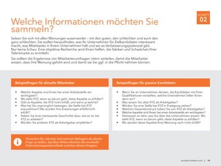de.talent.linkedin.com | 14
SCHRITT
02
Versuchen Sie, internen und externen Befragten die gleiche
Frage zu stellen. Auf diese Weise erkennen Sie eventuelle
Wahrnehmungsunterschiede zwischen diesen Gruppen.
Welche Informationen möchten Sie
sammeln?
Setzen Sie sich mit allen Meinungen auseinander – mit den guten, den schlechten und auch den
ganz schlechten. Sie wollen herausfinden, was Ihr Unternehmen für Zielkandidaten interessant
macht, was Mitarbeiter in Ihrem Unternehmen hält und wo es Verbesserungspotenzial gibt.
Nur keine Scheu: Eine objektive Recherche wird Ihnen helfen, die Stärken und Schwächen Ihrer
Talentmarke zu ermitteln.
Sie sollten die Ergebnisse von Mitarbeiterumfragen intern verteilen, damit die Mitarbeiter
wissen, dass ihre Meinung gehört wird und damit sie Sie ggf. in die Pflicht nehmen können.
•	 Wenn Sie an Unternehmen denken, die Kandidaten mit Ihren
Qualifikationen einstellen, welche Unternehmen fallen Ihnen
dann ein?
•	 Was wissen Sie über XYZ als Arbeitgeber?
•	 Würden Sie eine Stelle bei XYZ in Erwägung ziehen?
•	 Welchen Gesamteindruck haben Sie von XYZ als Arbeitgeber?
•	 Welche Aspekte sind Ihnen bei einer Arbeitsstelle am wichtigsten?
•	 Gemessen an dem, was Sie über das Unternehmen wissen: Wo
steht XYZ, wenn es darum geht, diese Aspekte zu erfüllen?
•	 Wo werden diese Aspekte Ihrer Meinung nach nicht erfüllt?
Beispielfragen für passive Kandidaten
•	 Welche Aspekte sind Ihnen bei einer Arbeitsstelle am
wichtigsten?
•	 Wo steht XYZ, wenn es darum geht, diese Aspekte zu erfüllen?
•	 Gibt es Aspekte, die XYZ nicht erfüllt, und wenn ja welche?
•	 Was hat Sie ursprünglich bewogen, die Stelle bei XYZ
anzunehmen? Wo wurden Ihre Erwartungen erfüllt/nicht
erfüllt?
•	 Haben Sie eine interessante Geschichte dazu, wie es ist, bei
XYZ zu arbeiten?
•	 Würden Sie anderen XYZ als Arbeitgeber empfehlen?
Beispielfragen für aktuelle Mitarbeiter
 