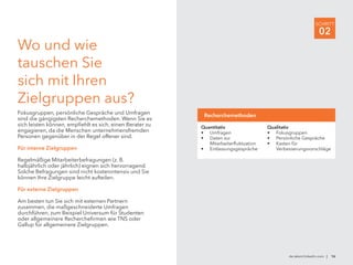 de.talent.linkedin.com | 16
SCHRITT
02
Wo und wie
tauschen Sie
sich mit Ihren
Zielgruppen aus?
Fokusgruppen, persönliche Gespräche und Umfragen
sind die gängigsten Recherchemethoden. Wenn Sie es
sich leisten können, empfiehlt es sich, einen Berater zu
engagieren, da die Menschen unternehmensfremden
Personen gegenüber in der Regel offener sind.
Für interne Zielgruppen
Regelmäßige Mitarbeiterbefragungen (z. B.
halbjährlich oder jährlich) eignen sich hervorragend.
Solche Befragungen sind nicht kostenintensiv und Sie
können Ihre Zielgruppe leicht aufteilen.
Für externe Zielgruppen
Am besten tun Sie sich mit externen Partnern
zusammen, die maßgeschneiderte Umfragen
durchführen, zum Beispiel Universum für Studenten
oder allgemeinere Recherchefirmen wie TNS oder
Gallup für allgemeinere Zielgruppen.
Quantitativ
•	 Umfragen
•	 Daten zur
Mitarbeiterfluktuation
•	 Entlassungsgespräche
Qualitativ
•	 Fokusgruppen
•	 Persönliche Gespräche
•	 Kasten für
Verbesserungsvorschläge
Recherchemethoden
 