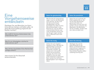 SCHRITT
03
de.talent.linkedin.com | 19
Eine
Vorgehensweise
entwickeln
Überlegen Sie, was Menschen von Ihrem
Unternehmen denken und halten sollen. Ist
diese Wunschvorstellung angesichts der
Realität machbar?
Wie stellt Ihr Kommunikationsteam das
Unternehmen dar?
Was für ein Arbeitgeber möchte Ihr
Unternehmen sein?
Was denken Kandidaten Ihren Recherchen
zufolge wirklich?
Jetzt müssen Sie Ihre Botschaft
weiterentwickeln.
Was Sie über Ihr Unternehmen
sagen, muss für die Mitarbeiter
auch stimmen. Ist dies nicht
der Fall, durchschauen
die Mitarbeiter und die
Kandidaten Sie. Teilen Sie Ihre
Wunschbotschaften in drei
Bereiche ein: was Sie definitiv
unterschreiben können, was
unter Umständen stimmt und
was Sie gern sagen würden,
aber im Moment noch nicht
können.
Seien Sie glaubwürdig
Sehen Sie sich nochmals die
Erfahrungsberichte an, die
Sie bei Ihren Recherchen
gesammelt haben. An
Geschichten erinnert man sich
leichter und sie motivieren die
Mitarbeiter. Die Mitarbeiter,
die Sie vorstellen, werden stolz
sein, dass sie dabei sind.
Seien Sie persönlich
Geben Sie auch negative
Aspekte zu, denn das lässt Sie
glaubwürdiger erscheinen.
Wenn Sie eine Botschaft
verwenden möchten, die
derzeit noch nicht zutrifft,
finden Sie eine ähnliche
Aussage, die immer noch
attraktiv ist, die man aber
guten Gewissens aussprechen
kann. Suchen Sie mit Ihrem
Marketingteam nach möglichen
Ideen.
Seien Sie mutig
Überlegen Sie, wie Sie
diese Botschaft mit der
Marke und Attraktivität Ihres
Unternehmens insgesamt in
Einklang bringen können.
Diese beiden Aspekte sollten
unbedingt stimmig sein.
Seien Sie stimmig
 