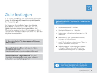 de.talent.linkedin.com | 20
SCHRITT
03
Ziele festlegen
Es ist wichtig, den Erfolg von vornherein zu definieren.
Legen Sie einen Vergleichswert fest, der als Basis für
Ihre Fortschritte gilt.
Wir bieten mit dem LinkedIn Talent Brand Index
(Seite 43-45) ein kostenloses Hilfsmittel, mit dem
Sie herausfinden können, wie Fachkräfte auf Ihre
Talentmarke reagieren und mit ihr interagieren. Wenn
Sie den Talent Brand Index bereits nutzen, sind dies drei
mögliche Bezugsgrößen:
Ihr Score im relativen Vergleich zu den wichtigsten
Mitbewerbern
Geografische Unterschiede (z. B. das Verhältnis
zwischen Ihrem Talent
Brand Index Score in Nordamerika und Europa)
Unterschiede nach Tätigkeitsbereich (z. B. das
Verhältnis zwischen Ihrem Score unter Software-
Entwicklern und Marketingexperten)
Kontaktieren Sie uns, wenn Sie mehr über den
Talent Brand Index Score Ihres Unternehmens
erfahren möchten: TBplaybook@linkedin.com.
•	 Annahmequote um X % erhöhen
•	 Mitarbeiterfluktuation um X % senken
•	 Bewertungen in Mitarbeiterbefragungen um X %
verbessern
•	 Wahrnehmung Ihrer Talentmarke in externen
Umfragen um X % verbessern
•	 Anzahl der Mitarbeiter mit optimierter Präsenz in
sozialen Netzwerken verdoppeln
•	 Talent Brand Index Score im Vergleich mit den
wichtigsten Mitbewerbern oder für wichtige
Tätigkeitsbereiche/Regionen um X % steigern
Beispielziele für ein Programm zur Förderung der
Talentmarke
 