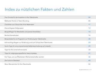 Index zu nützlichen Fakten und Zahlen
Die wichtigsten Zielgruppen
Beispielfragen für Mitarbeiter und passive Kandidaten
Recherchemethoden
Beispielziele für ein Programm zur Förderung der Talentmarke
Checkliste zum Überprüfen Ihrer Materialien
Weltweite Trends im Talent-Branding
Acht wichtige Regeln zur Förderung (und zum Schutz) Ihrer Talentmarke
Sechs Tipps für eine ansprechende Stellenbeschreibung auf LinkedIn
Drei Gründe für die Investition in Ihre Talentmarke
Tipps für Ihre Unternehmensseite
Tipps für zielgruppenspezifische Status-Updates
Vier Tipps, wie aus Mitarbeitern Markenbotschafter werden
Die Tools im Überblick
Neun Warnzeichen für Ihre Talentmarke
04
05
11
13
14
16
20
23
29
30
31
36
40
46
de.talent.linkedin.com | 3
 