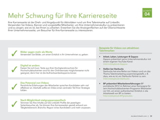 de.talent.linkedin.com | 32
SCHRITT
04
Mehr Schwung für Ihre Karriereseite
Ihre Karriereseite ist der Dreh- und Angelpunkt für Aktivitäten rund um Ihre Talentmarke auf LinkedIn.
Verwenden Sie Videos, Banner und vorgestellte Mitarbeiter, um Ihre Unternehmenskultur zu präsentieren
und zu zeigen, wie es ist, bei Ihnen zu arbeiten. Erwerben Sie die Anzeigenflächen auf der Übersichtsseite
Ihrer Unternehmensseite, um Besucher für Ihre Karriereseite zu interessieren.
Bilder sagen mehr als Worte
Verwenden Sie Bilder, um einen Einblick in Ihr Unternehmen zu geben.✓
Digital ist anders
Fassen Sie sich kurz. Texte aus Ihrer Hochglanzbroschüre für
Hochschulabsolventen sind für den Onlineeinsatz möglicherweise nicht
geeignet, denn hier ist die Aufmerksamkeitsspanne kürzer.
✓
Das Potenzial von Videos
Persönliche Erfahrungen der Mitarbeiter sprechen Kandidaten sehr viel
effektiver an. Deshalb sollte ein Video einen zentralen Teil Ihrer Strategie
bilden.
✓
Nach Möglichkeit zielgruppenspezifisch
Stimmen Sie Ihre Inhalte auf die LinkedIn Profile der jeweiligen
Seitenbesucher ab. Sie können Ihre Karriereseiten gezielt anhand von
Tätigkeitsbereich, Branche, Region eines Kandidaten und mehr anpassen.
✓
•	 Arbeit, Leben, Leistungen @ Zappos
Zappos präsentiert seine Unternehmenskultur mit
einem eigenen YouTube Kanal.
lnkd.in/playbook-Zappos
•	 Stellen bei Starbucks
Starbucks hat eine Reihe von Videos rund um das
Thema Talentmarketing zusammengestellt, z. B.
dazu, wie es ist, ein Starbucks Partner zu sein.
lnkd.in/playbook-Starbucks
•	 BP präsentiert Mitarbeitererfahrungen BP
porträtierte 2012 im Rahmen einer Kampagne für
sein Hochschulabsolventen-Programm Mitarbeiter
vor Ort, um einen authentischen Einblick in die
Arbeitswelt von BP zu bieten.
lnkd.in/playbook-BPgraduates
Beispiele für Videos von attraktiven
Talentmarken
 