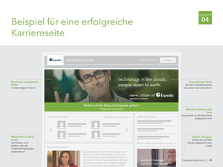 Start Karrieren Produkte Einblicke
SCHRITT
04
SCHRITT
04
Beispiel für eine erfolgreiche
Karriereseite
de.talent.linkedin.com | 33
Karriere bei Expedia Folgen36.894 Follower
Stellen bei ExpediaPersonen bei Expedia
Wohin soll die Reise mit Expedia gehen?
Finden Sie es heraus!
Arbeiten bei Expedia
Expedia gibt uns die Freiheit, ganz wir
selbst zu sein. Hier müssen wir unsere
Persönlichkeit nicht verstecken. Das ist
es, was San Francisco ausmacht. Wir sind
ein Unternehmen, das schnell reagiert
und wo jede Idee das nächste große
Weitere Stellen bei Expedia anzeigen »
Alle Mitarbeiter anzeigen »
Markante, einprägsame
Bilder
in lebendigen Farben
Ansprechende Texte
die die Aufmerksamkeit
der Leser auf sich ziehen
Mehrere Versionen der
Seite
die gezielt an die Besucher
angepasst sind
Eigene Anzeigen
mit einem auf die
Marke abgestimmten
Look
Mitarbeiter im Blick-
punkt
mit Videos und
Zitaten, die die
Unternehmenskultur
präsentieren
 