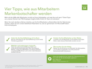 de.talent.linkedin.com | 36
SCHRITT
04
Vier Tipps, wie aus Mitarbeitern
Markenbotschafter werden
Mehr als die Hälfte aller Mitarbeiter ist stolz auf ihren Arbeitgeber und sagt das auch gern.8
Diese Tipps
von unseren Partnern bei TNS Employee Insights helfen Ihnen, Ihr Team zu motivieren.
Wenn Sie mehr darüber erfahren möchten, wie Sie Ihre Mitarbeiter zu Botschaftern für Ihre Talentmarke
machen, sehen Sie sich unsere SlideShare Präsentation an, die wir gemeinsam mit TNS erstellt haben:
lnkd.in/employees.
8
LinkedIn Lösungen für die Personalbeschaffung und TNS Employee Insights: 4 Essential Tips
to Convert Your Employees to Talent Brand Ambassadors, http://lnkd.in/employees
(29. Januar 2012).
„Wenn kein Budget für den Ausbau der Talentmarke da ist,
muss jeder für Sie als Botschafter auftreten.“
Stacy Takeuchi
Director of Talent Acquisition, UTI
Schulen Sie Ihre Mitarbeiter zu Ihrer Marke.
Je stärker sich die Mitarbeiter mit der Marke verbunden
fühlen, desto bessere Botschafter werden sie sein.✓
Holen Sie die Geschäftsleitung mit ins Boot.
Mit der Unterstützung der Geschäftsleitung ist eine breite
Teilnahme garantiert.✓
Mitteilen und weitersagen erwünscht.
Teilen Sie authentische Erlebnisse, Bilder und
Unternehmensveranstaltungen über verschiedene
Medien, sodass Ihre Mitarbeiter (und deren Follower)
sie weiterveröffentlichen und so eine virale Diskussion
auslösen können.
✓
Überwachen Sie den Erfolg.
Messen Sie die Bindung und entwickeln Sie Aktionspläne,
um eine Basis engagierter und enthusiastischer
Markenbotschafter aufzubauen.
✓
 