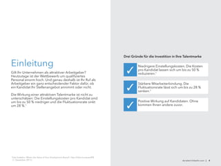 Einleitung
Gilt Ihr Unternehmen als attraktiver Arbeitgeber?
Heutzutage ist der Wettbewerb um qualifiziertes
Personal enorm hoch. Und genau deshalb ist Ihr Ruf als
Arbeitgeber ein ganz entscheidender Faktor dafür, ob
ein Kandidat Ihr Stellenangebot annimmt oder nicht.
Die Wirkung einer attraktiven Talentmarke ist nicht zu
unterschätzen: Die Einstellungskosten pro Kandidat sind
um bis zu 50 % niedriger und die Fluktuationsrate sinkt
um 28 %.1
de.talent.linkedin.com | 4
Niedrigere Einstellungskosten. Die Kosten
pro Kandidat lassen sich um bis zu 50 %
reduzieren.1
Stärkere Mitarbeiterbindung. Die
Fluktuationsrate lässt sich um bis zu 28 %
senken.1
Positive Wirkung auf Kandidaten. Ohne
kommen Ihnen andere zuvor.
Drei Gründe für die Investition in Ihre Talentmarke
✓
✓
✓
1
Eda Gultekin: What’s the Value of Your Employment Brand?, http://lnkd.in/valueofEB
(1. Dezember 2011).
 