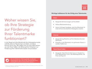 de.talent.linkedin.com | 43
SCHRITT
05
12
LinkedIn Lösungen für die Personalbeschaffung: The State of Employer Branding, http://lnkd.
in/stateofeb (Oktober 2012), 20.
Woher wissen Sie,
ob Ihre Strategie
zur Förderung
Ihrer Talentmarke
funktioniert?
In der Regel wird die Attraktivität der Arbeitgebermarke
mithilfe externer Recherchen ermittelt, und diese
können teuer sein. Wir stellen hier ein paar Alternativen
vor, die Ihnen helfen, die Wirkung Ihrer Initiativen zur
Förderung Ihrer Talentmarke besser einzuschätzen.
Nur ein Drittel der Führungskräfte im Bereich
Talentakquise sagt, dass sie die Attraktivität ihrer
Arbeitgebermarken kontinuierlich messen.12
•	 Steigende Zahl der Zusagen auf Ihre Stellen
•	 Höhere Mitarbeiterbindung
•	 Interne Umfragen bestätigen, dass Ihre Mitarbeiter Ihr
Unternehmen als attraktiven Arbeitgeber ansehen
Intern
•	 Steigende Zugriffszahlen auf Ihre Videoberichte über
Mitarbeiter
•	 Doppelt so viele Mitarbeiter mit optimierter Präsenz in
sozialen Plattformen
Internet
•	 Steigender Talent Brand Index Score im Vergleich zu
Ihren Mitbewerbern und in den Marktsegmenten, die
Ihnen wichtig sind
Talent Brand Index
Wichtige Indikatoren für den Erfolg einer Talentmarke
 