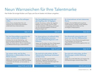 de.talent.linkedin.com | 46
Neun Warnzeichen für Ihre Talentmarke
Hier finden Sie einige Hürden und Tipps, wie Sie am besten mit diesen umgehen.
Sie wissen nicht, wo Sie anfangen
sollen.
Hören Sie zu, beobachten Sie und
sprechen Sie mit Branchenvertretern
außerhalb Ihres Unternehmens.
Ihr Unternehmen ist kein bekannter
Name.
Steigern Sie die Wahrnehmung Ihres
Unternehmens mithilfe sozialer Medien
und gezielter Botschaften an Ihre
wichtige(n) Zielgruppe(n).
Die Geschäftsleitung zeigt sich
gleichgültig oder ist dagegen.
Finden Sie heraus, woher die negative
Reaktion rührt, bringen Sie Ihre Ziele
mit den Vorteilen in Einklang und bauen
Sie Ihre Glaubwürdigkeit mit kleinen
Etappensiegen auf.
Sie sind überwältigt angesichts der
vielen anstehenden Aufgaben.
Arbeiten Sie mit der Marketing- und
Kommunikationsabteilung zusammen.
Bitten Sie diese darum, Sie zu unterstützen
und Mitverantwortung zu übernehmen.
Ihre Botschaft unterscheidet sich
kaum von der Ihrer Mitbewerber.
Finden Sie in Ihren Rechercheergebnissen
neue Aspekte und suchen Sie
außergewöhnliche Erfahrungsberichte von
Mitarbeitern.
Ihr Unternehmen ist weltweit tätig
und Ihre Mitarbeiter kommen
aus verschiedenen Regionen und
Kulturen.
Setzen Sie Prioritäten bei Ihren Zielgruppen
und testen Sie Botschaften vorab, um
sicherzustellen, dass sie gut ankommen.
Sie wissen nicht, wie Sie Ihre
Mitarbeiter zu Botschaftern für Ihre
Marke machen.
Setzen Sie zuerst auf Ihre engagiertesten
Mitarbeiter, schulen Sie sie über Ihre Marke
und bieten Sie Anreize, um sie weiter zu
motivieren.
Sie sind sich nicht sicher, ob Ihre
Bemühungen wirklich Wirkung
zeigen.
Legen Sie vorab Ziele fest und messen Sie
Ihre Bemühungen anhand dieser Ziele.
Sie sind sich nicht sicher, ob Ihre
Talentmarke überhaupt verbessert
werden muss.
Lernen Sie aus dem gesammelten
Feedback, reagieren Sie darauf und
überwachen Sie die Veränderungen bei
wichtigen Geschäftszielen.	
Seite 11-17
Seite 8-9 und 23-41
Seite 27-28 und 35-36
Seite 8-17
Seite 13 und 21
Seite 11-17
Seite 23-41
Seite 12-17
Seite 20 und 43-45
 