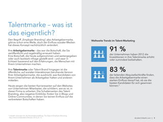 de.talent.linkedin.com | 5
Talentmarke – was ist
das eigentlich?
Den Begriff „Employer Branding“, also Arbeitgebermarke,
gibt es schon eine Weile, doch der Einfluss sozialer Medien
hat dieses Konzept nachdrücklich verändert.
Ihre Arbeitgebermarke – das war die Botschaft, die Sie
veröffentlicht und regelmäßig erneuert haben.
Eine Botschaft, die heute aufgenommen und weitergegeben
oder auch lautstark infrage gestellt wird – und zwar in
Echtzeit basierend auf den Erfahrungen, die Menschen mit
Ihrem Unternehmen machen.
Ihre Talentmarke oder Talent Brand hingegen ist die
öffentliche, auf sozialen Interaktionen beruhende Version
Ihrer Arbeitgebermarke, die ausdrückt, was Kandidaten von
Ihrem Unternehmen als Arbeitgeber halten und anderen
mitteilen.
Heute zeigen die besten Karriereseiten auf den Websites
von Unternehmen Mitarbeiter, die schildern, wie es ist, in
dieser Firma zu arbeiten. Die Schattenseiten des Talent
Branding, also negative Einblicke, finden Sie in Blogs und
Online-Communities, in denen Sie keinen Einfluss auf die
verbreiteten Botschaften haben.
2
LinkedIn Lösungen für die Personalbeschaffung: The State of Employer Branding,
http://lnkd.in/stateofeb (Oktober 2012), 8, 13.
Weltweite Trends im Talent-Marketing
der leitenden Akquisefachkräfte finden,
dass die Arbeitgebermarke einen
starken Einfluss darauf hat, ob sie die
besten Kandidaten für sich gewinnen
können.2
83 %
der Unternehmen haben 2012 die
Investitionen in ihre Talentmarke erhöht
oder zumindest beibehalten.
91 %
 