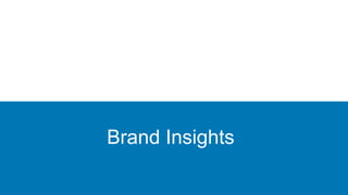 Brand Insights
 