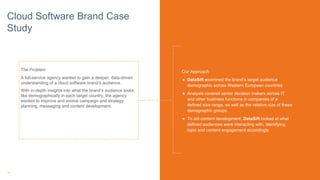 24
The Problem
A full-service agency wanted to gain a deeper, data-driven
understanding of a cloud software brand’s audience.
With in-depth insights into what the brand’s audience looks
like demographically in each target country, the agency
wanted to improve and evolve campaign and strategy
planning, messaging and content development.
Cloud Software Brand Case
Study
Our Approach
๏ DataSift examined the brand’s target audience
demographic across Western European countries
๏ Analysis covered senior decision makers across IT
and other business functions in companies of a
defined size range, as well as the relative size of these
demographic groups
๏ To aid content development, DataSift looked at what
defined audiences were interacting with, identifying
topic and content engagement accordingly
 