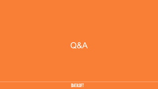 Q&A
 