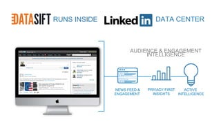 AUDIENCE & ENGAGEMENT
INTELLIGENCE
PLACEHOLDER
RUNS INSIDE DATA CENTER
NEWS FEED &
ENGAGEMENT
PRIVACY-FIRST
INSIGHTS
ACTIVE
INTELLIGENCE
 
