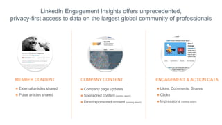 ๏ External articles shared
๏ Pulse articles shared
LinkedIn Engagement Insights offers unprecedented,
privacy-first access to data on the largest global community of professionals
๏ Company page updates
๏ Sponsored content (coming soon!)
๏ Direct sponsored content (coming soon!)
๏ Likes, Comments, Shares
๏ Clicks
๏ Impressions (coming soon!)
MEMBER CONTENT COMPANY CONTENT ENGAGEMENT & ACTION DATA
 