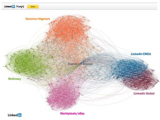 Sanoma Uitgevers




                                                         LinkedIn EMEA


                                   Eugenie van Wiechen




McKinsey



                                                          LinkedIn Global




                              Marktplaats/eBay
 