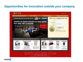 Opportunities for innovation outside your company
 