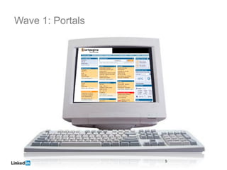 Wave 1: Portals




                  5
 