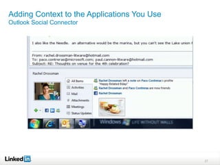 Adding Context to the Applications You Use
Outlook Social Connector




                                             27
 