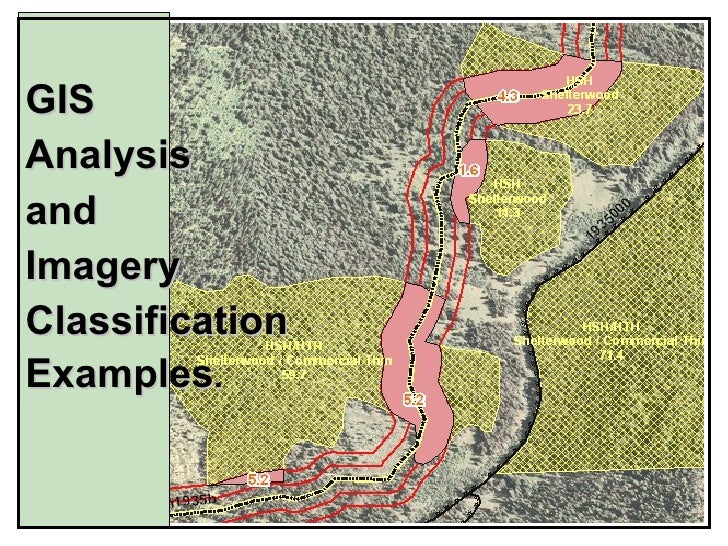 examples of gis