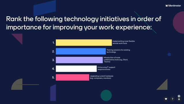 Mentimeter Survey Example English April 24.pdf