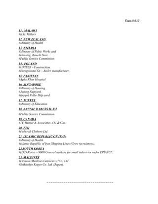 Page # 6 /6


11 . MALAWI
#K.K. Millars
12. NEW ZEALAND
#Ministry of Health
13. NIZERIA
#Ministry of Pubic Works and
#Housing, Bauchi State
#Public Service Commission
14 . POLAND
#UNIBEB - Construction.
#Energoinstal SA – Boiler manufacturer.
15. PAKISTAN
#Agha Khan Hospital
16. SINGAPORE
#Ministry of Housing
#Jurong Shipyard.
#Keppel Fells- Ship yard.
17. TURKEY
#Ministry of Education
18. BRUNIE DARUSSALAM
#Public Service Commission.
19. CANADA
#TC Hunter & Associates- Oil & Gas.
20. FIJI
#Fabcraft Clothers Ltd.
21. ISLAMIC REPUBLIC OF IRAN
#Ministry of Health.
#Islamic Republic of Iran Shipping Lines (Crew recruitment).
22.SOUTH KOREA
#HRD-Korea – 9000 General workers for small industries under EPS-KLT.
23. MALDIVES
#Deenam Maldives Garments (Pvt.) Ltd.
#Seikitokyo Kogyo Co. Ltd. (Japan).




                      ================================
 