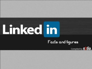 How Linkedin can expand and accelerate your Business Reach