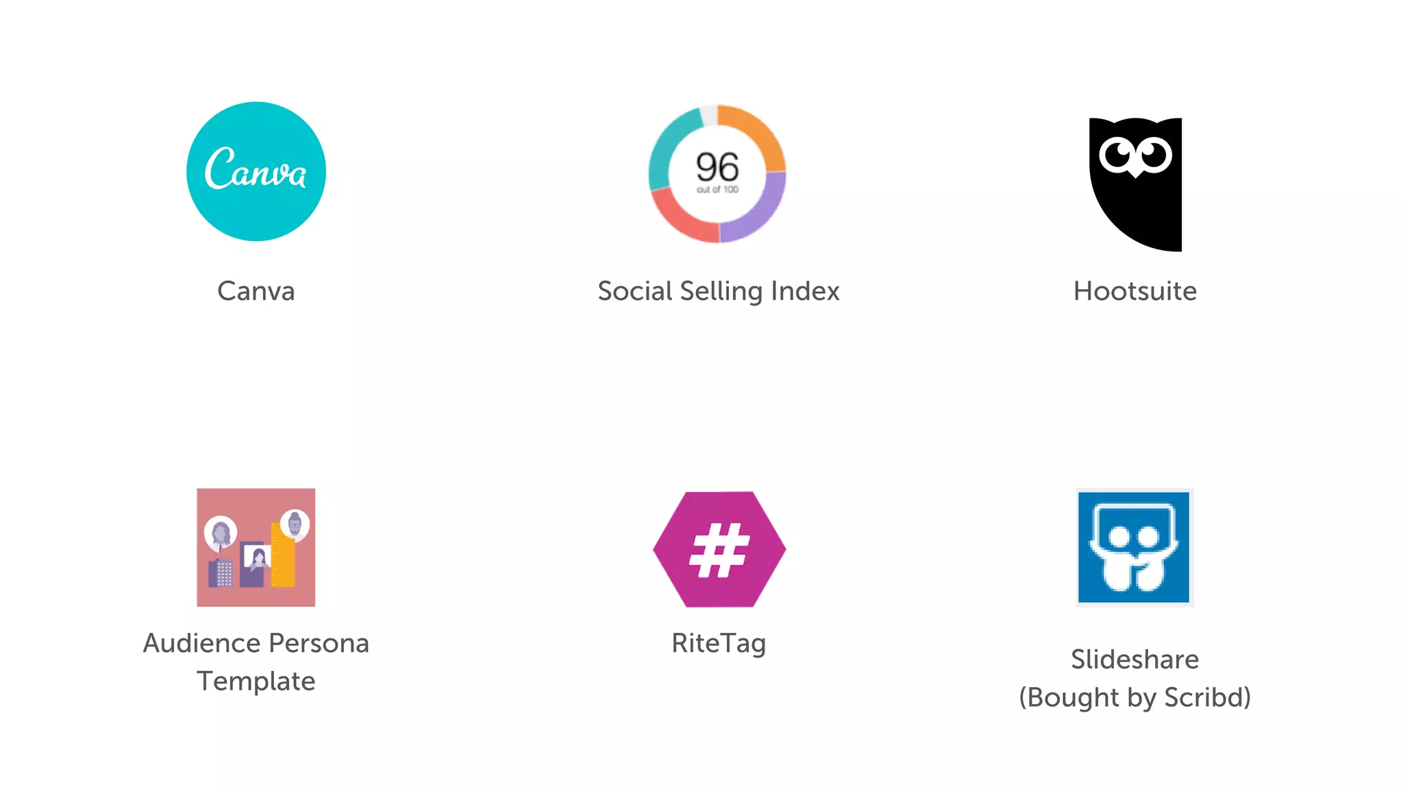 Social Selling IndexCanva Hootsuite
Audience Persona
Template
RiteTag
Slideshare
(Bought by Scribd)
 