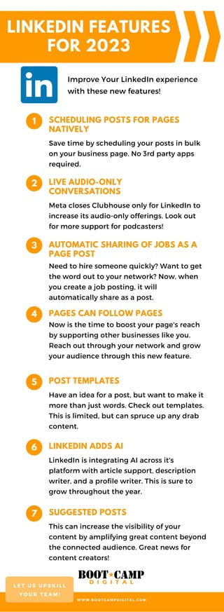 LINKEDIN FEATURES
FOR 2023
POST TEMPLATES
5
LINKEDIN ADDS AI
6
SUGGESTED POSTS
7
Improve Your LinkedIn experience
with these new features!
SCHEDULING POSTS FOR PAGES
NATIVELY
Save time by scheduling your posts in bulk
on your business page. No 3rd party apps
required.
1
LIVE AUDIO-ONLY
CONVERSATIONS
2
AUTOMATIC SHARING OF JOBS AS A
PAGE POST
3
PAGES CAN FOLLOW PAGES
4
W W W . B O O T C A M P D I G I T A L . C O M
L E T U S U P S K I L L
Y O U R T E A M !
Meta closes Clubhouse only for LinkedIn to
increase its audio-only offerings. Look out
for more support for podcasters!
Need to hire someone quickly? Want to get
the word out to your network? Now, when
you create a job posting, it will
automatically share as a post.
Now is the time to boost your page's reach
by supporting other businesses like you.
Reach out through your network and grow
your audience through this new feature.
Have an idea for a post, but want to make it
more than just words. Check out templates.
This is limited, but can spruce up any drab
content.
LinkedIn is integrating AI across it's
platform with article support, description
writer, and a profile writer. This is sure to
grow throughout the year.
This can increase the visibility of your
content by amplifying great content beyond
the connected audience. Great news for
content creators!
 