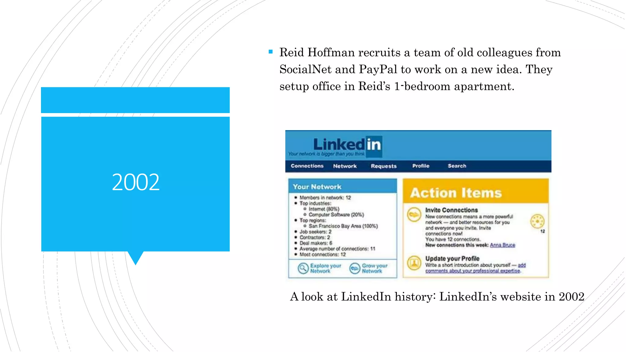 2002
 Reid Hoffman recruits a team of old colleagues from
SocialNet and PayPal to work on a new idea. They
setup office in Reid’s 1-bedroom apartment.
A look at LinkedIn history: LinkedIn’s website in 2002
 