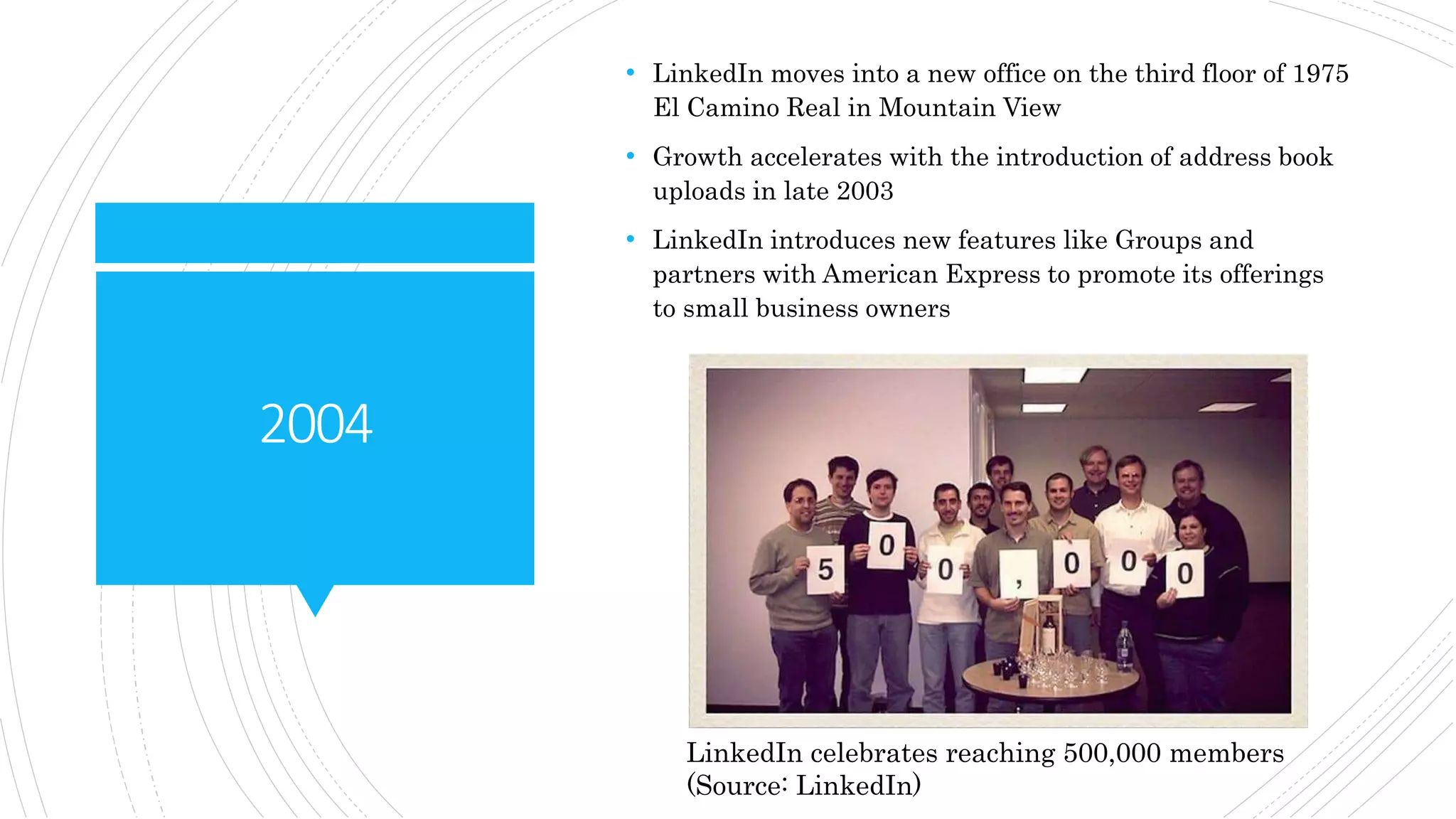 2004
• LinkedIn moves into a new office on the third floor of 1975
El Camino Real in Mountain View
• Growth accelerates with the introduction of address book
uploads in late 2003
• LinkedIn introduces new features like Groups and
partners with American Express to promote its offerings
to small business owners
LinkedIn celebrates reaching 500,000 members
(Source: LinkedIn)
 