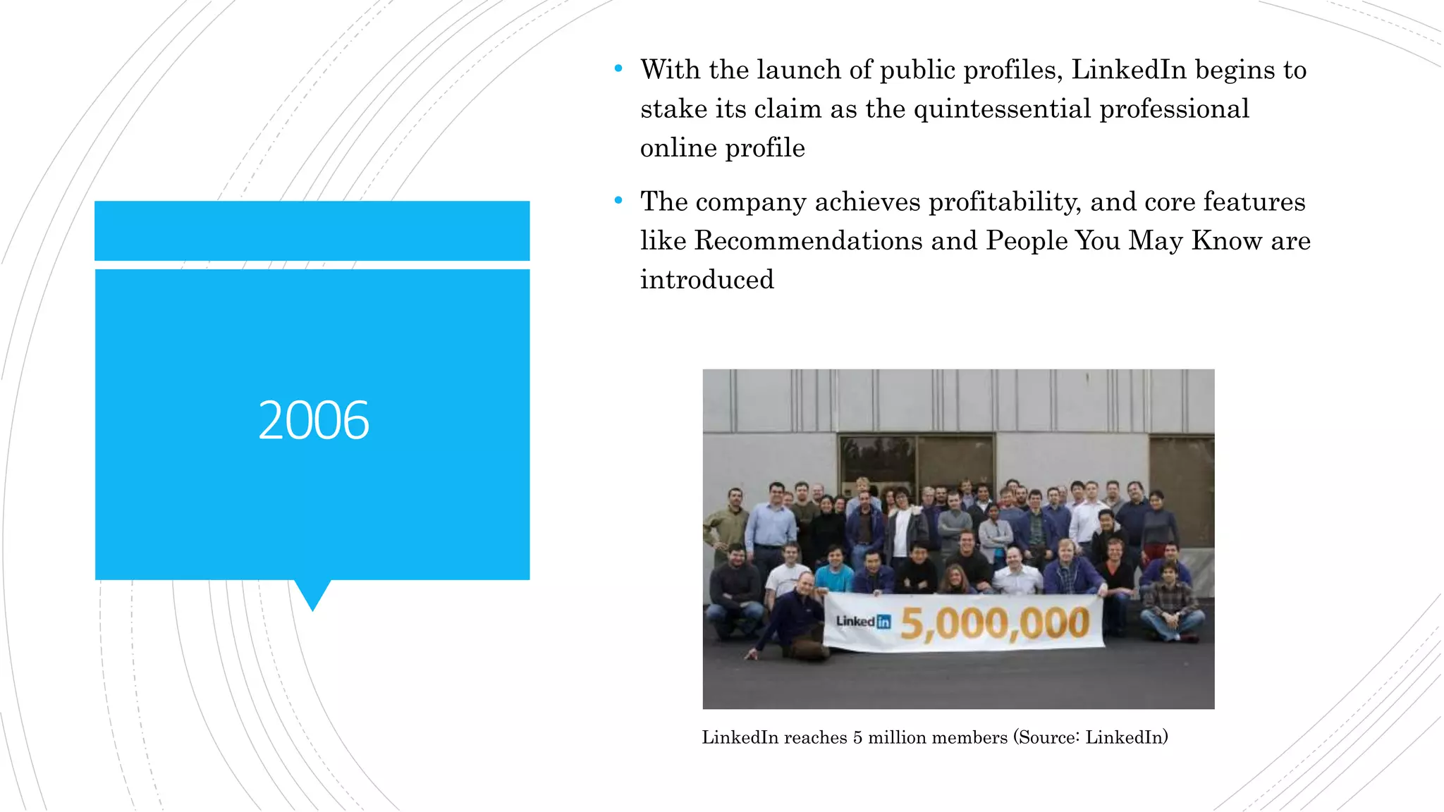 2006
• With the launch of public profiles, LinkedIn begins to
stake its claim as the quintessential professional
online profile
• The company achieves profitability, and core features
like Recommendations and People You May Know are
introduced
LinkedIn reaches 5 million members (Source: LinkedIn)
 