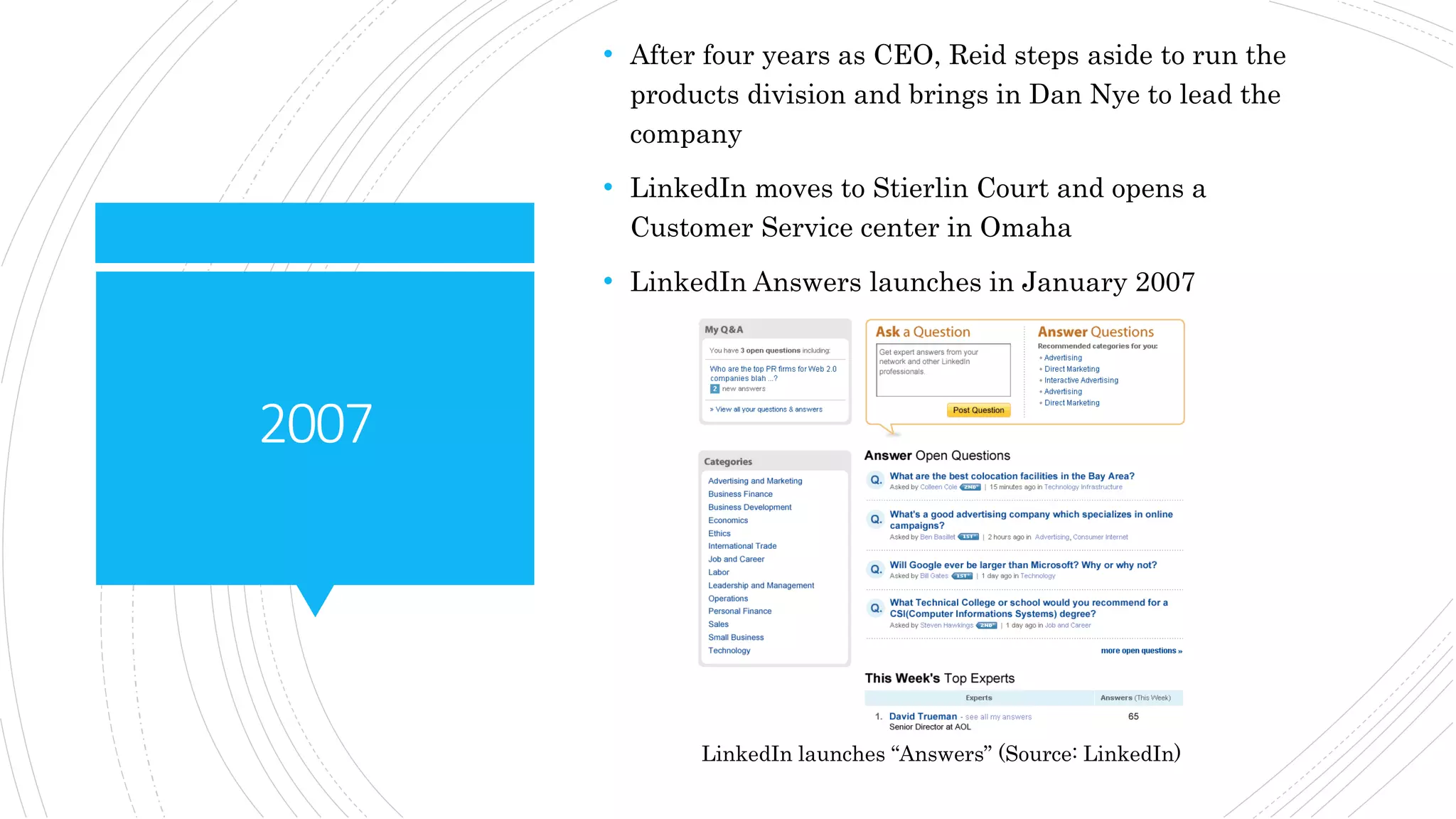 2007
• After four years as CEO, Reid steps aside to run the
products division and brings in Dan Nye to lead the
company
• LinkedIn moves to Stierlin Court and opens a
Customer Service center in Omaha
• LinkedIn Answers launches in January 2007
LinkedIn launches “Answers” (Source: LinkedIn)
 