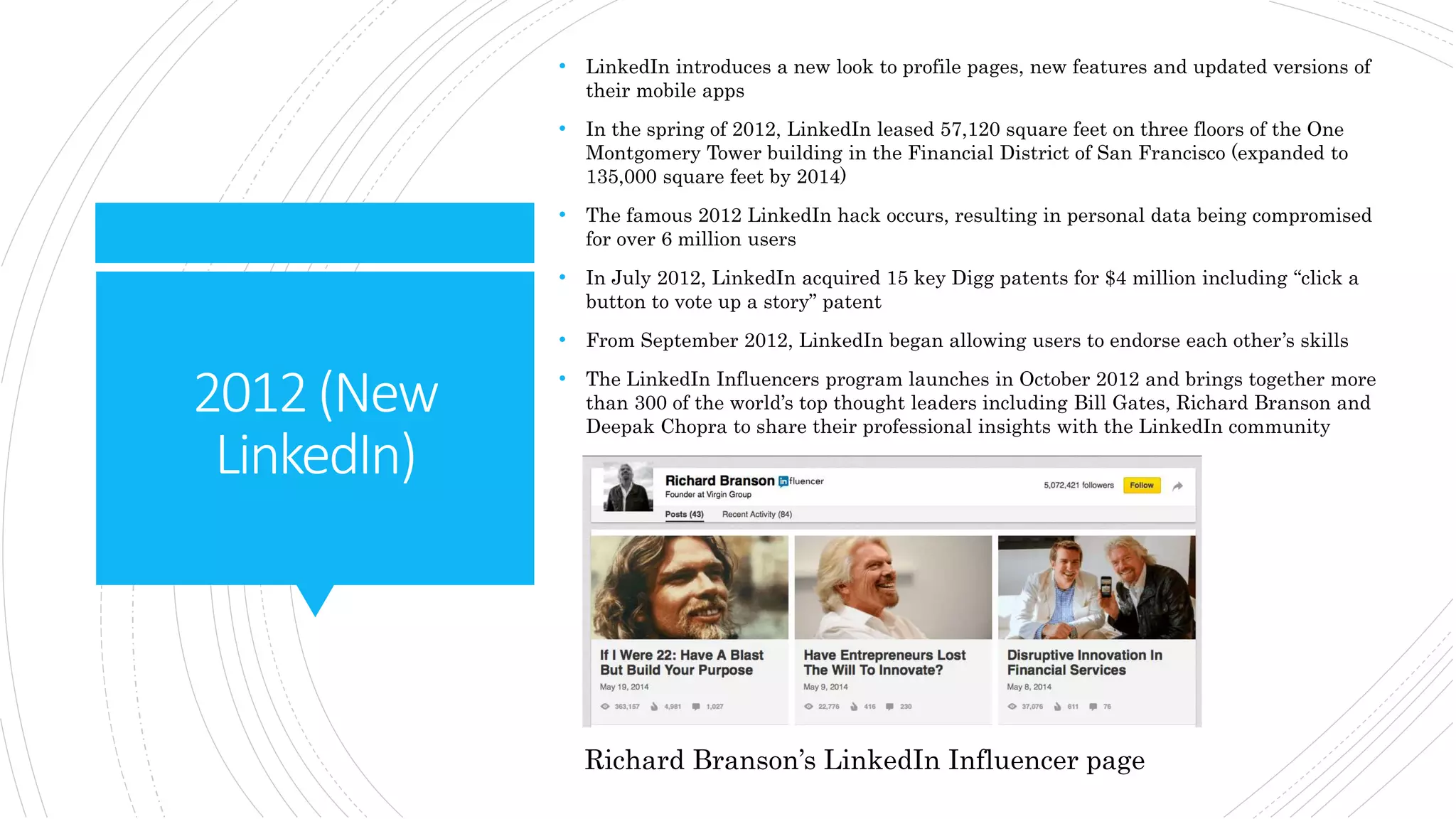 2012(New
LinkedIn)
• LinkedIn introduces a new look to profile pages, new features and updated versions of
their mobile apps
• In the spring of 2012, LinkedIn leased 57,120 square feet on three floors of the One
Montgomery Tower building in the Financial District of San Francisco (expanded to
135,000 square feet by 2014)
• The famous 2012 LinkedIn hack occurs, resulting in personal data being compromised
for over 6 million users
• In July 2012, LinkedIn acquired 15 key Digg patents for $4 million including “click a
button to vote up a story” patent
• From September 2012, LinkedIn began allowing users to endorse each other’s skills
• The LinkedIn Influencers program launches in October 2012 and brings together more
than 300 of the world’s top thought leaders including Bill Gates, Richard Branson and
Deepak Chopra to share their professional insights with the LinkedIn community
Richard Branson’s LinkedIn Influencer page
 