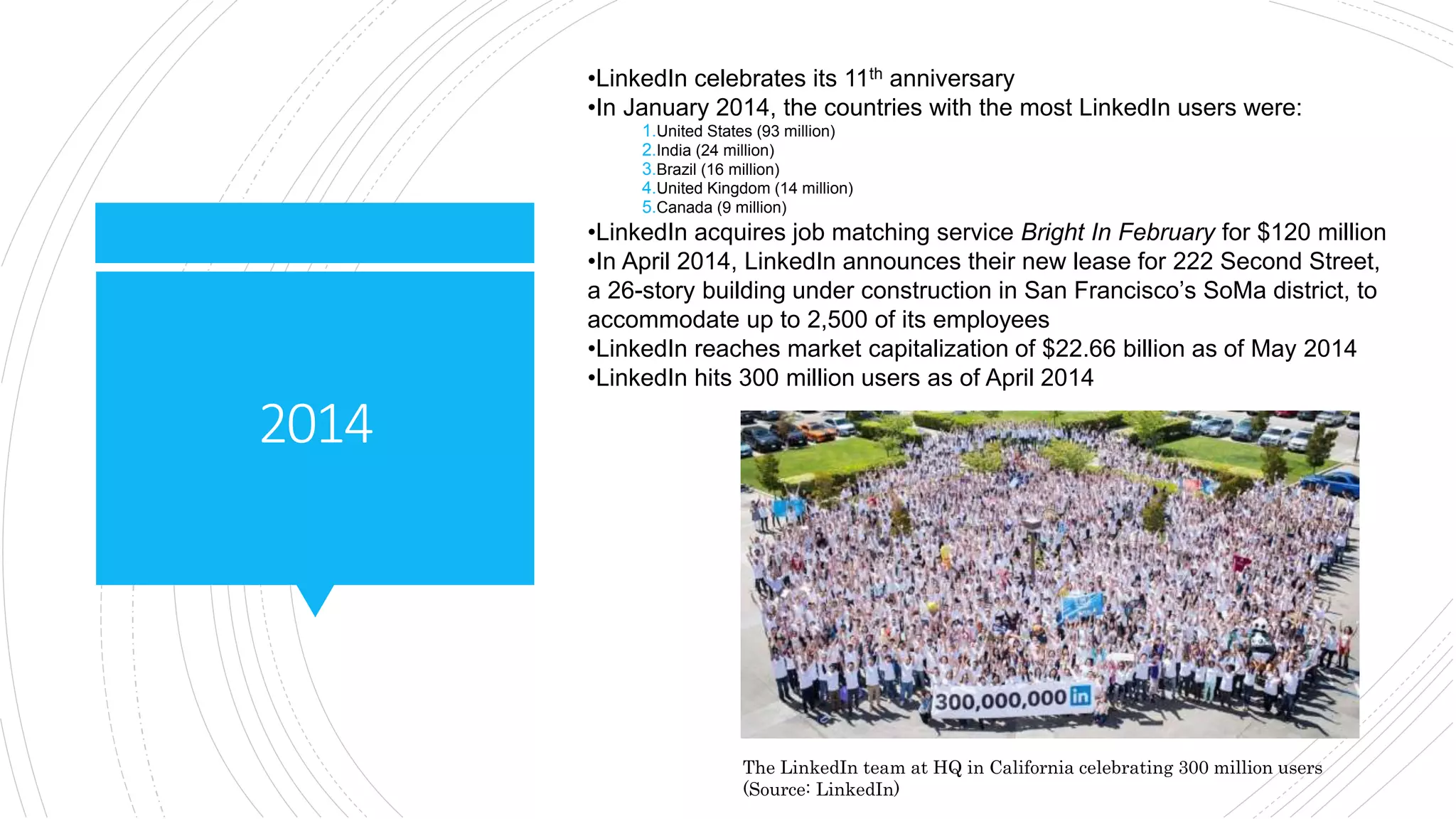 2014
•LinkedIn celebrates its 11th anniversary
•In January 2014, the countries with the most LinkedIn users were:
1.United States (93 million)
2.India (24 million)
3.Brazil (16 million)
4.United Kingdom (14 million)
5.Canada (9 million)
•LinkedIn acquires job matching service Bright In February for $120 million
•In April 2014, LinkedIn announces their new lease for 222 Second Street,
a 26-story building under construction in San Francisco’s SoMa district, to
accommodate up to 2,500 of its employees
•LinkedIn reaches market capitalization of $22.66 billion as of May 2014
•LinkedIn hits 300 million users as of April 2014
The LinkedIn team at HQ in California celebrating 300 million users
(Source: LinkedIn)
 
