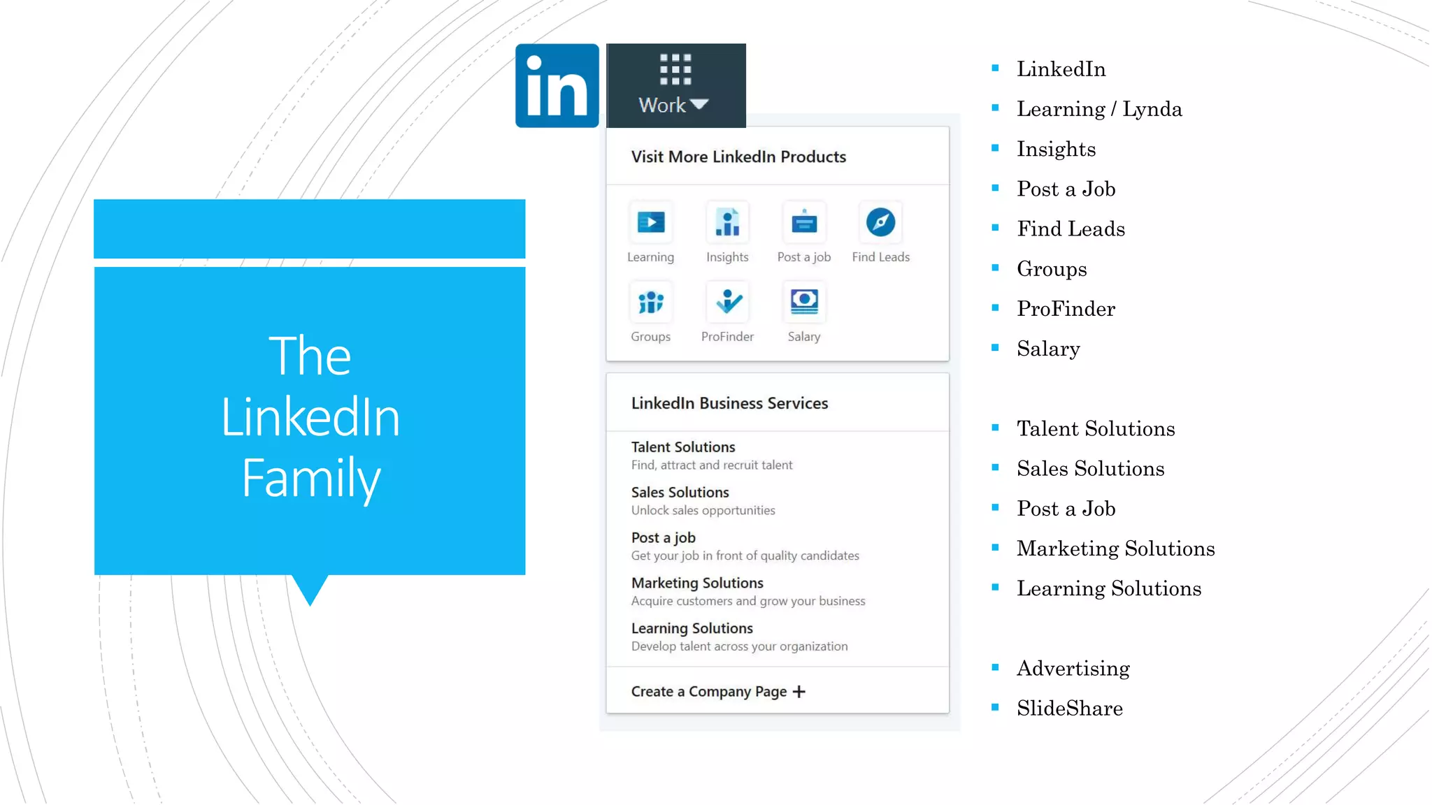 The
LinkedIn
Family
 LinkedIn
 Learning / Lynda
 Insights
 Post a Job
 Find Leads
 Groups
 ProFinder
 Salary
 Talent Solutions
 Sales Solutions
 Post a Job
 Marketing Solutions
 Learning Solutions
 Advertising
 SlideShare
 