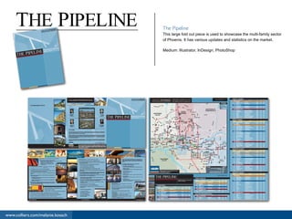 Senior Designer | Colliers International