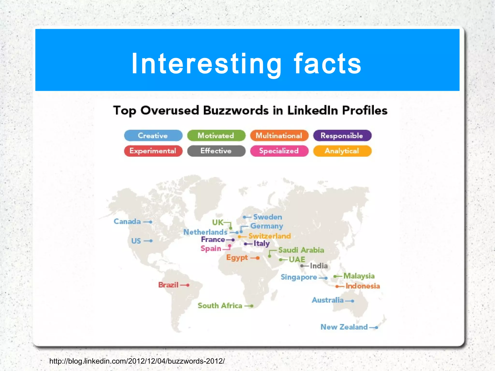 Interesting facts




http://blog.linkedin.com/2012/12/04/buzzwords-2012/
 